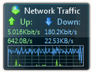 Network Traffic Gadget